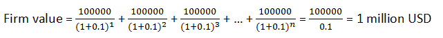 Business valuation formula for DCF-valuation