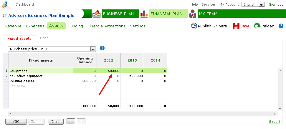 Investment planning