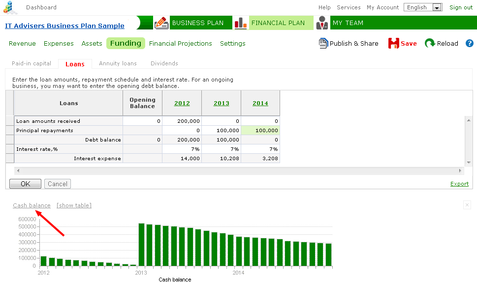 Planning loans