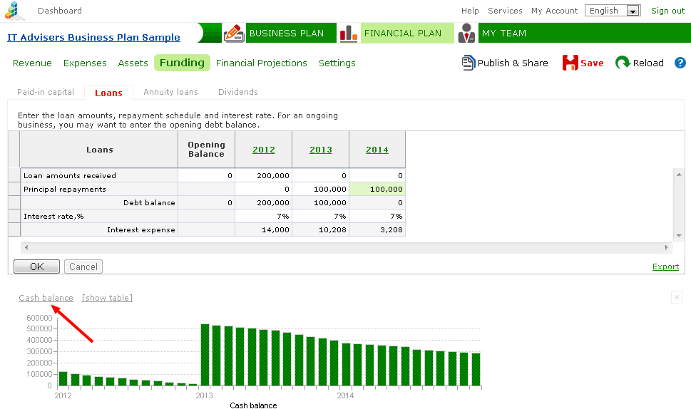 Planning loans 