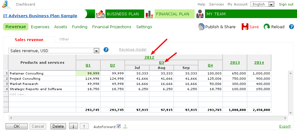 business plan financial worksheets